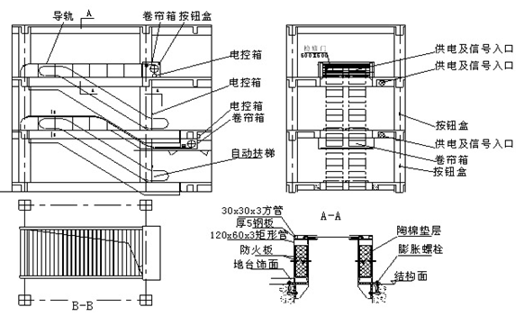 貴州鋼結構